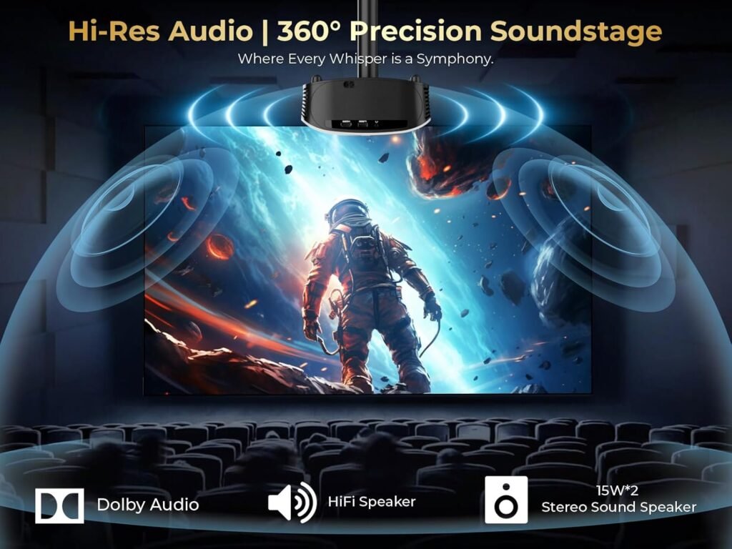 GooDee Smart 4K Projector with Netflix & Prime Certified – 5G WiFi, Bluetooth, Dolby Audio & 400” Outdoor Home Theater Experience p…